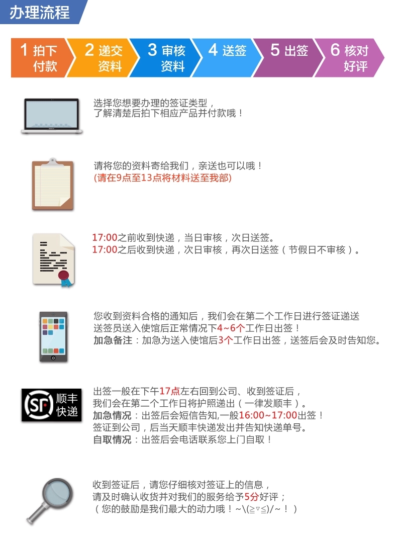 【爱旅行 】泰国旅游签证代办北京领区-爱旅行